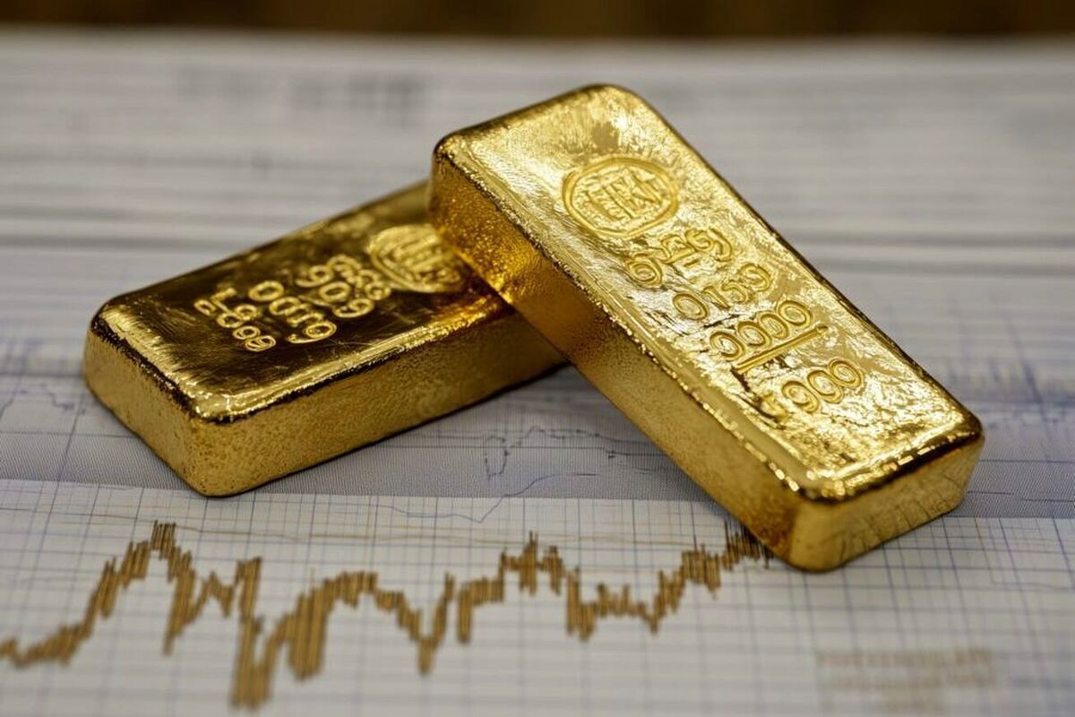 طلا در کانال ۴۰۰۰ دلار ماند