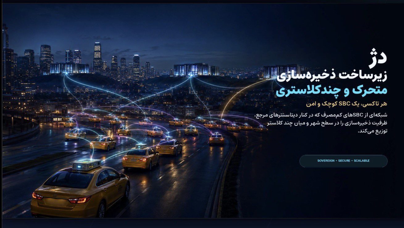 هر خودرو؛ یک ماینر هوشمند