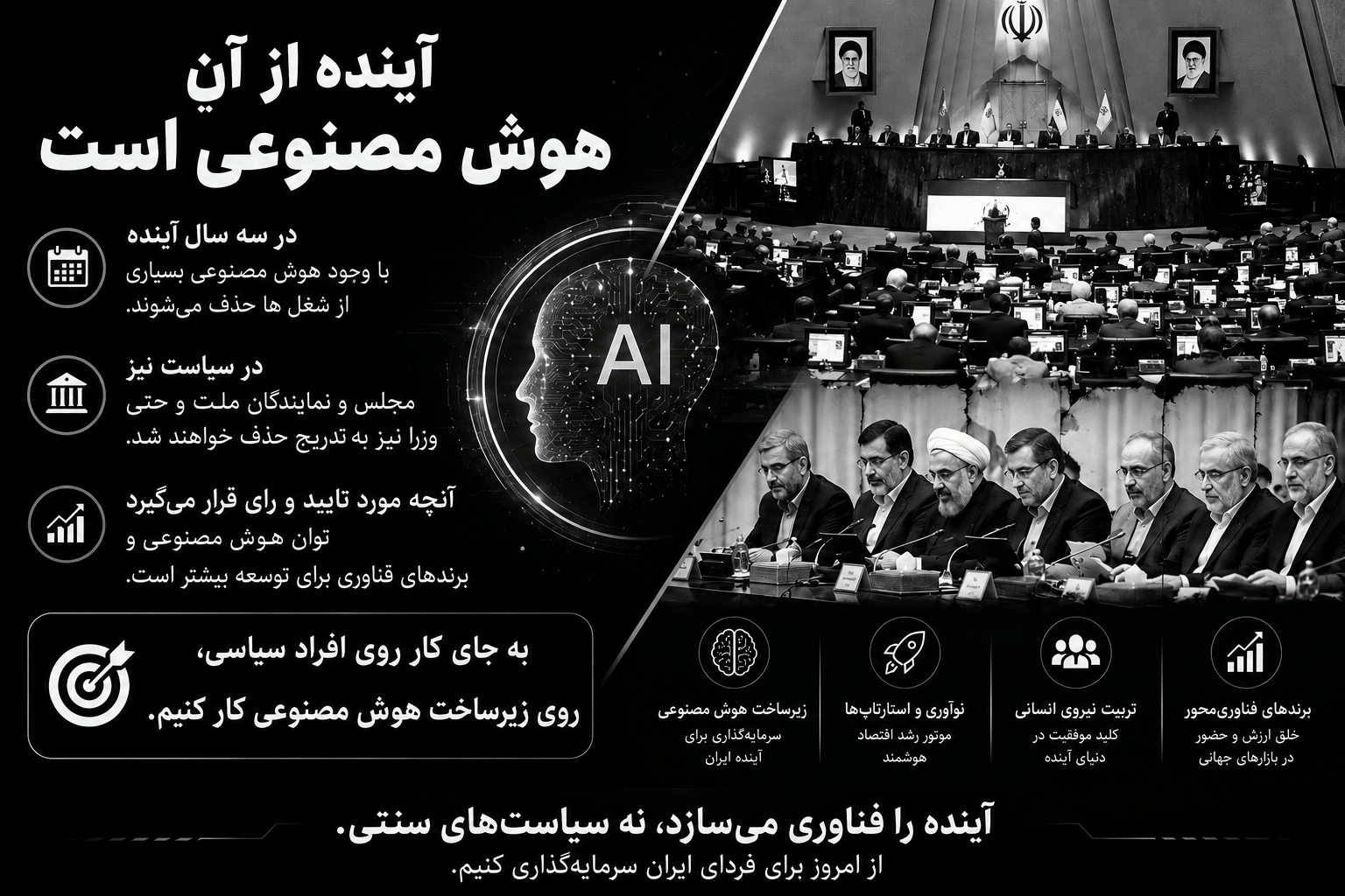 هوش مصنوعی، بازی سیاست و مشاغل را عوض میکند