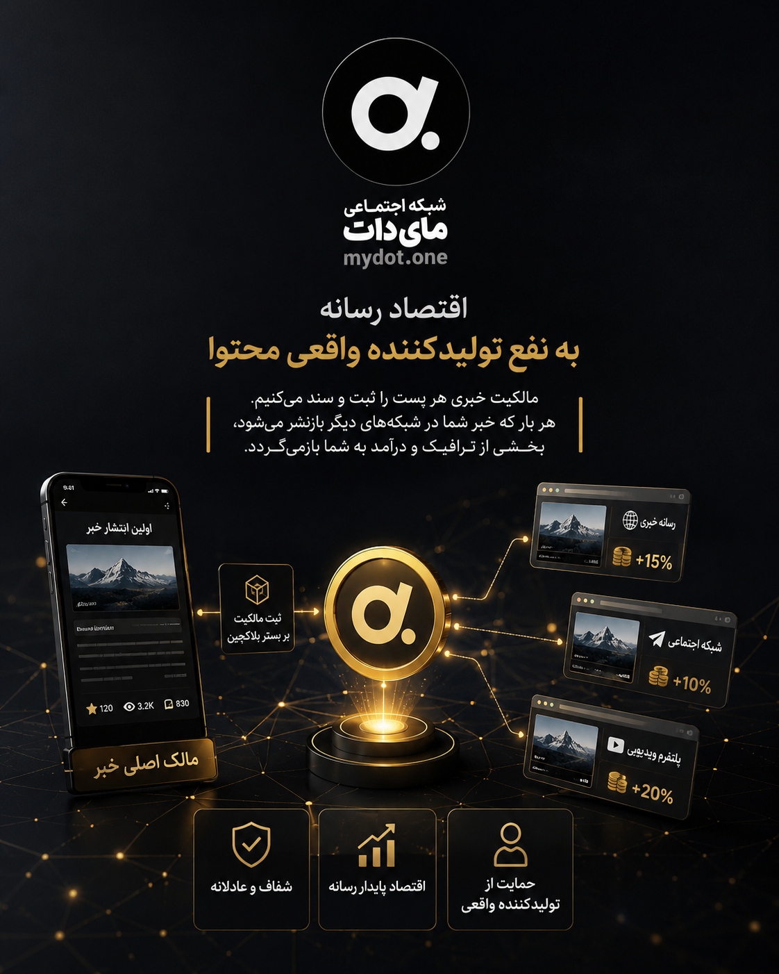 انقلاب اقتصاد رسانه در مایدات
