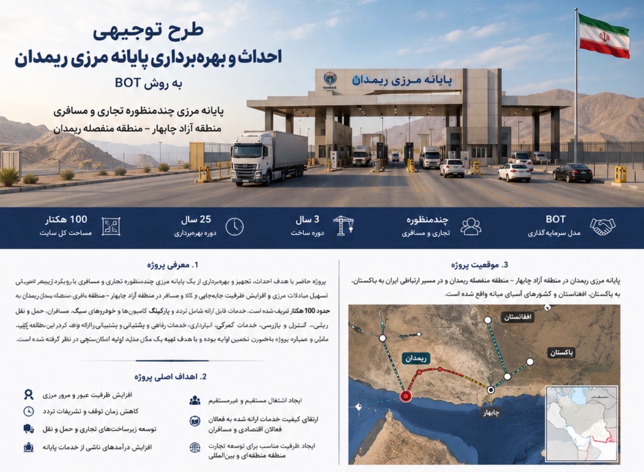 ریمدان مرز ایران و پاکستان با داتوان