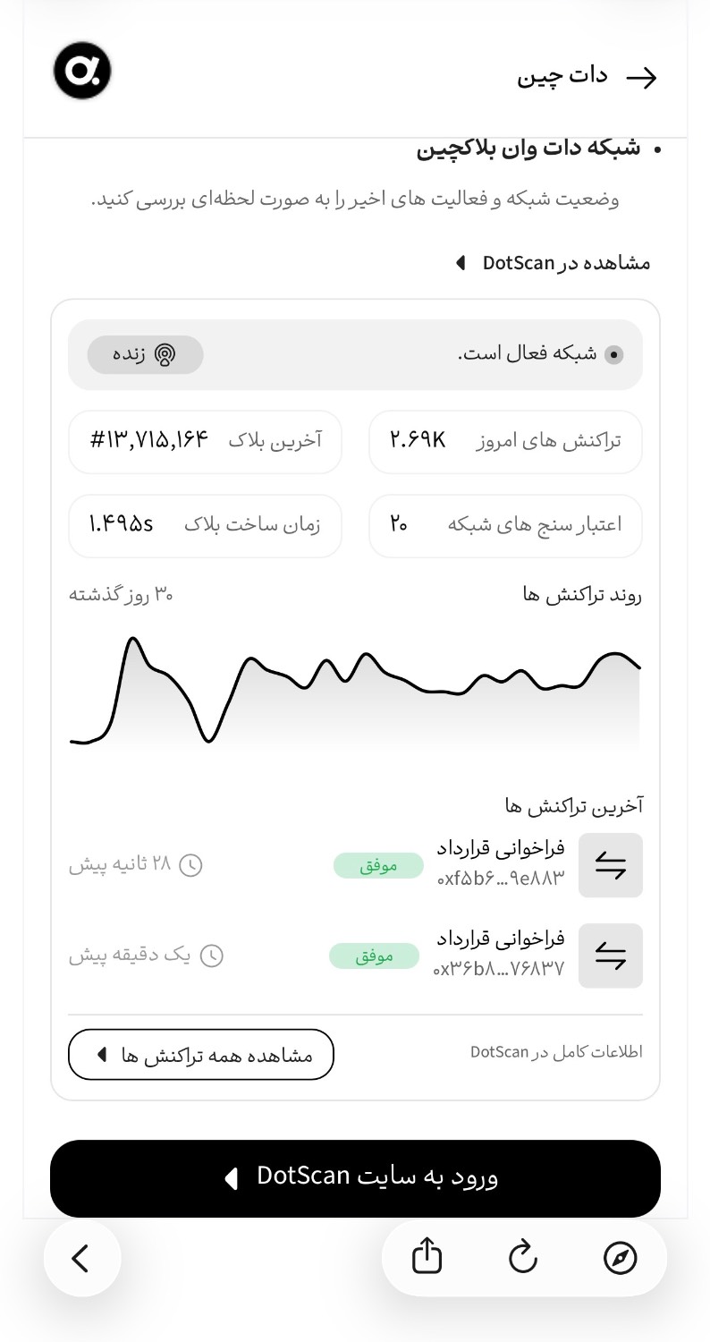 دو مسیر حیاتی برای آینده اقتصاد ایران