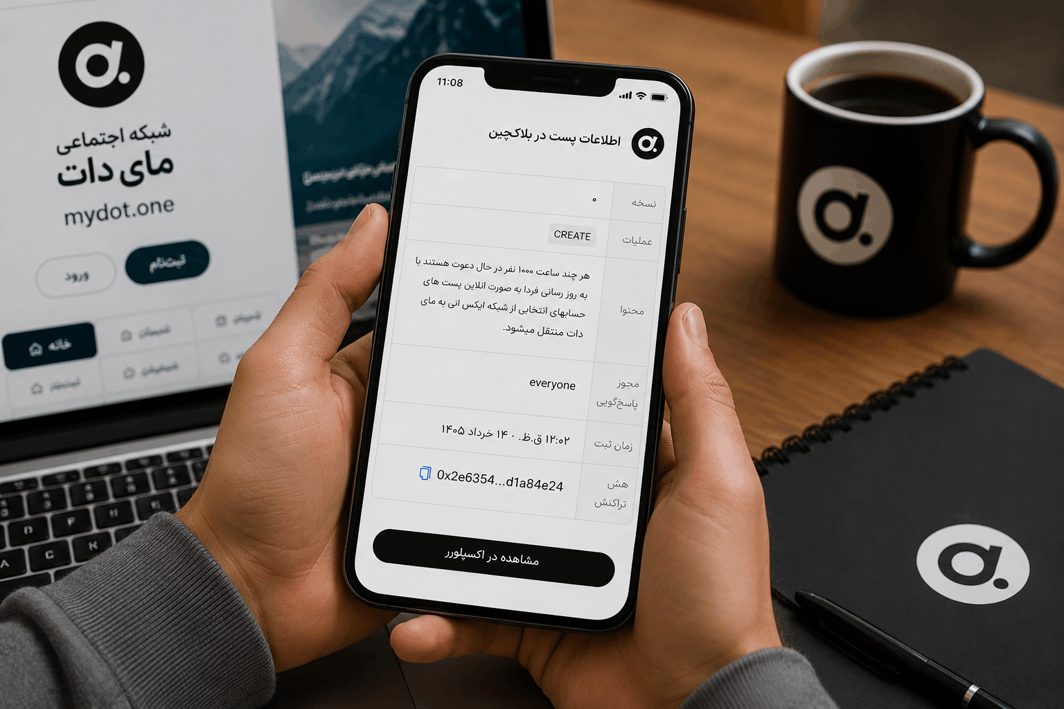 مالکیت محتوا با داتوان
